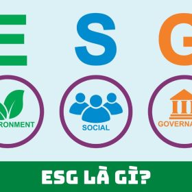 Mirka - Tiêu chuẩn ESG bền vững