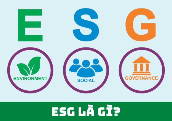 Mirka - Tiêu chuẩn ESG bền vững